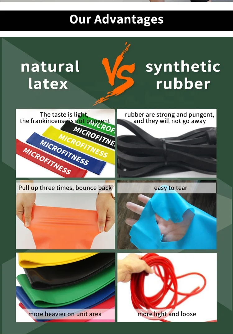 Strength Training Professional Fitness Loop Resistance Bands Set&Gliding Disc Core Slider&Jump Rope