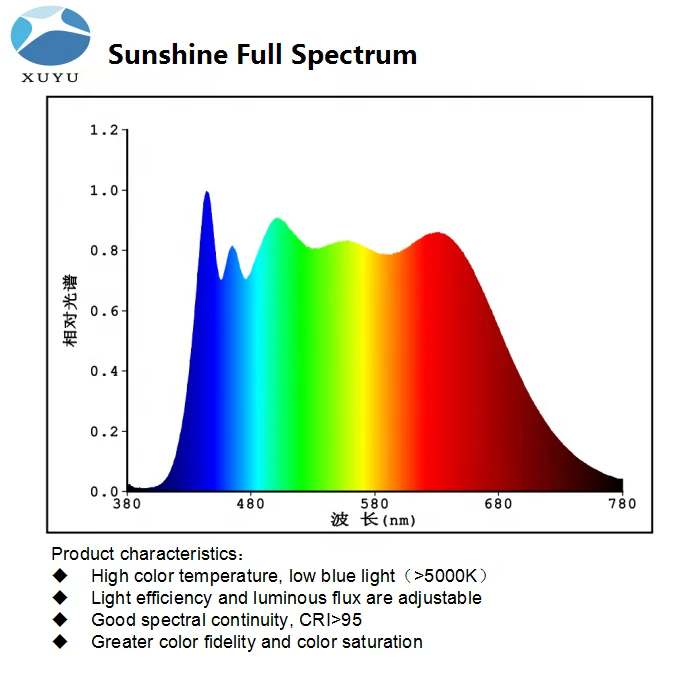 XUYU SMD 2835 led chip full spectrum 5000K Epistar chip for plant grow light