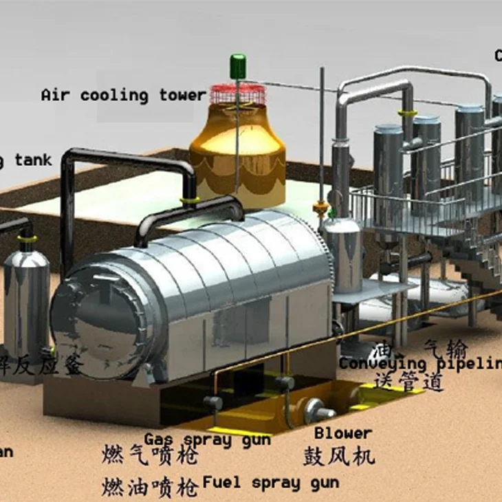 SKLY-12 Waste tyre oil extraction refining machine
