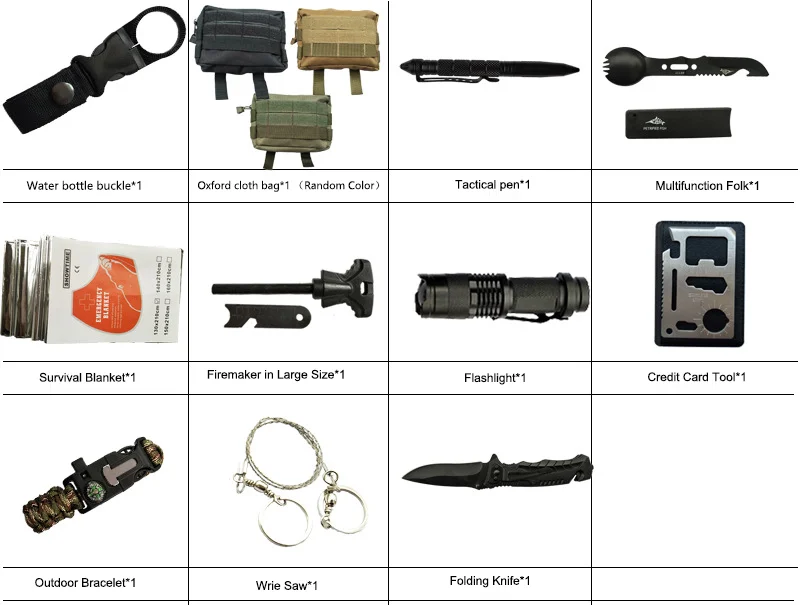 Great Quality and Cheap Price survival kit box in Car Equipment survival kit box