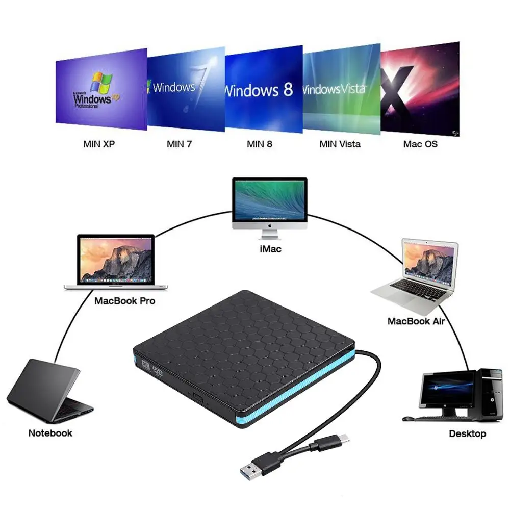 DVD-драйвер CD-диск внешний CD-привод с USB 3 0 и Type-C для