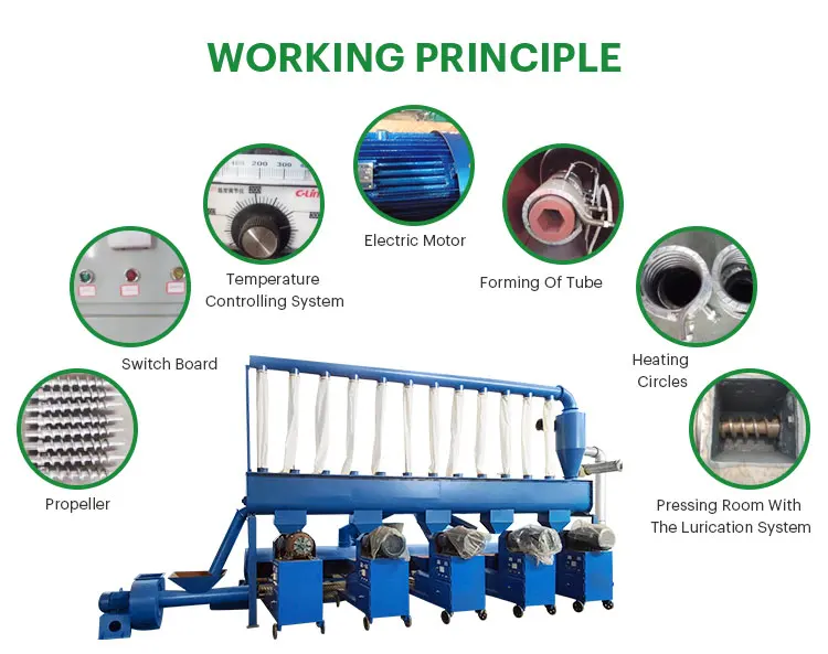 Лидер продаж, Машина Для Брикетирования древесины, пресс для опилок