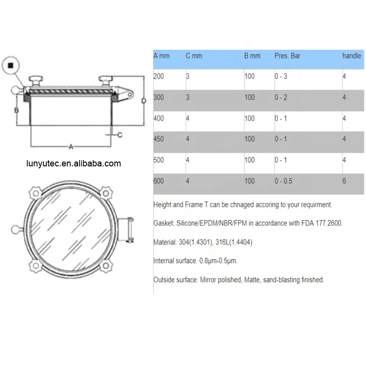 Stainless Steel Sanitary Round Manway With Full Sight Glass For Tank