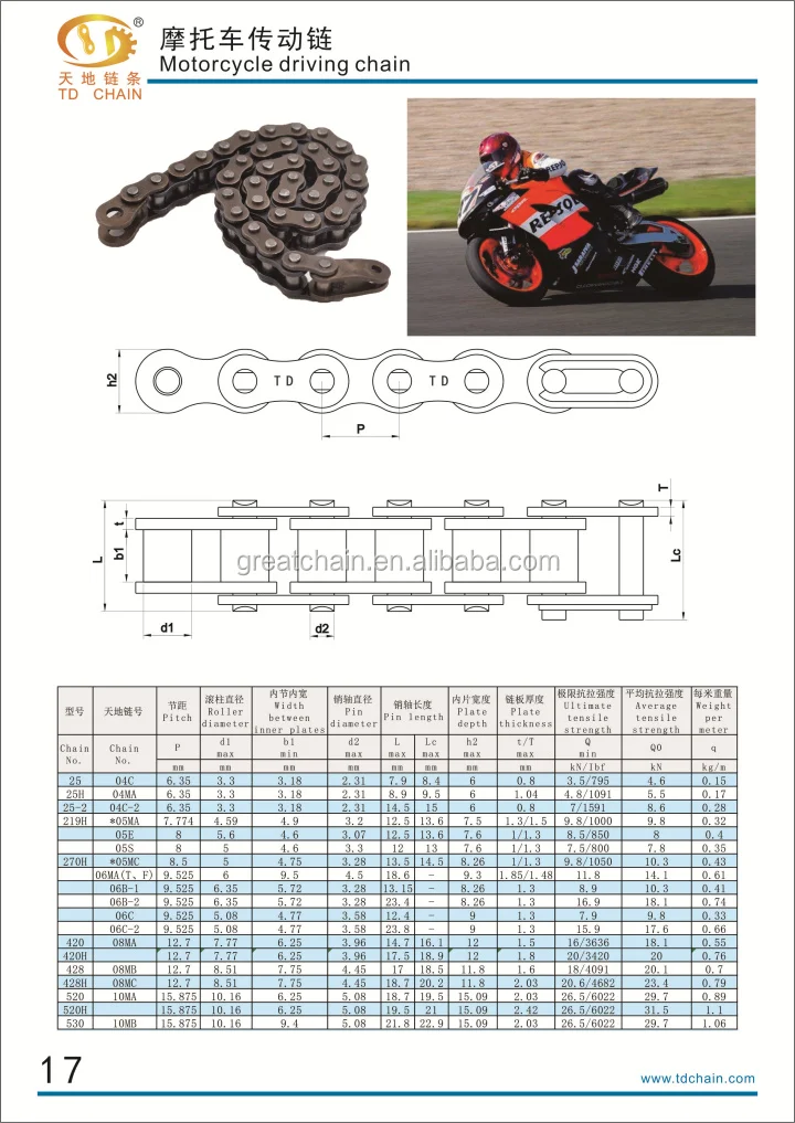 Copper plated Motorcycle Chains high quality simplex 40Mn  25H-1*62 Link Roller transmission bicycle chain Motorcycle