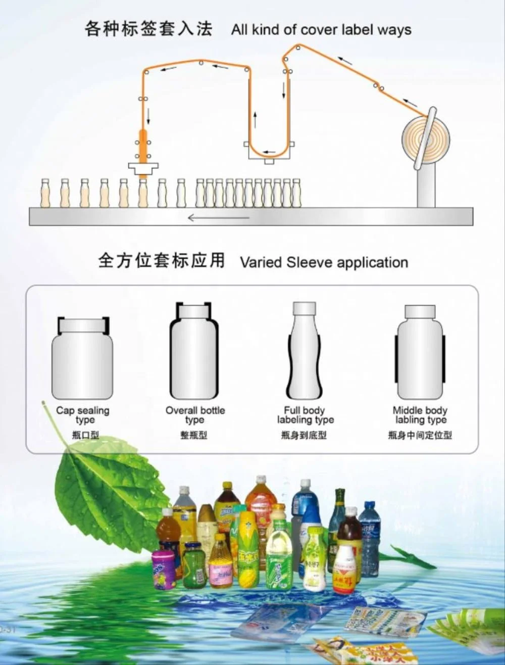 
automatic hot shrink plastic bottle label sleeving machine 