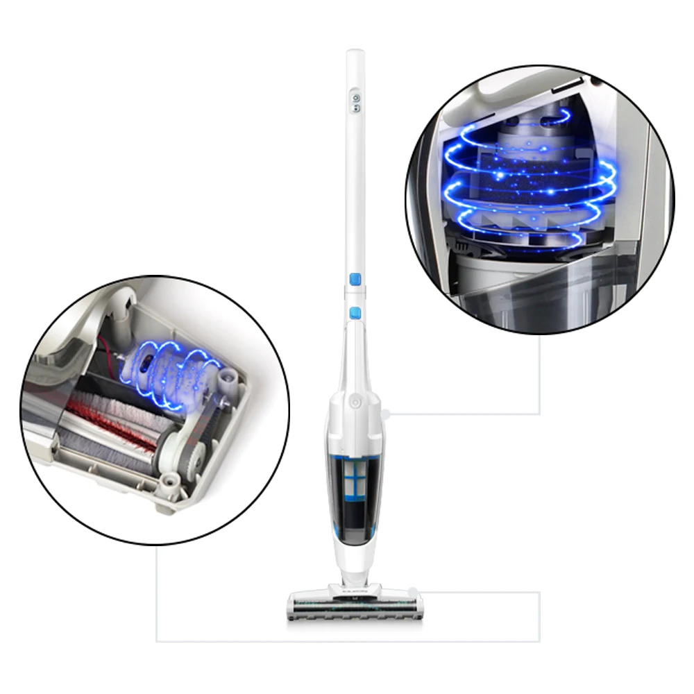 Vacmaster new style car home use portable household 2-in-1 Stick cordless Vacuum Cleaner -VSD1801