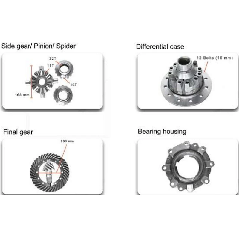 
truck rear drive axle differential assembly crown wheel and pinion gear 6/37 6/40 7/38 8/37 8/ for MITSUBISHI FUSO-D5 CANTER 
