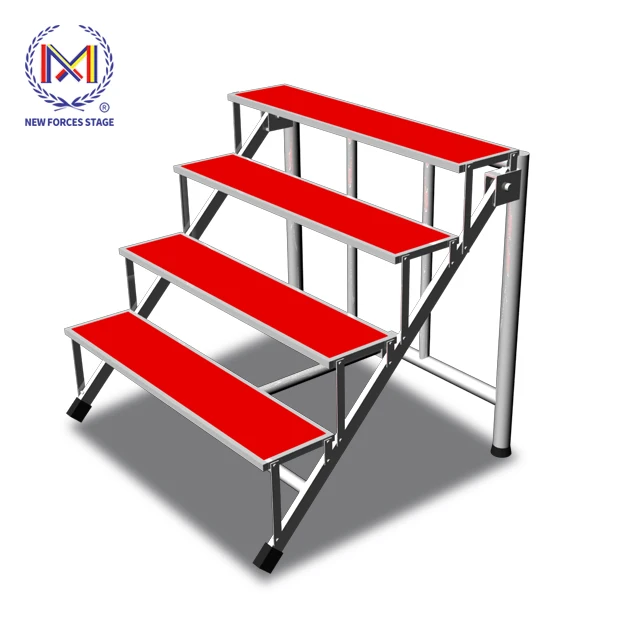 Новый продукт шоу