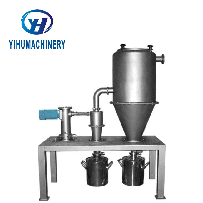 
Ce Quality Classifier And Cyclonic Jet Mill 
