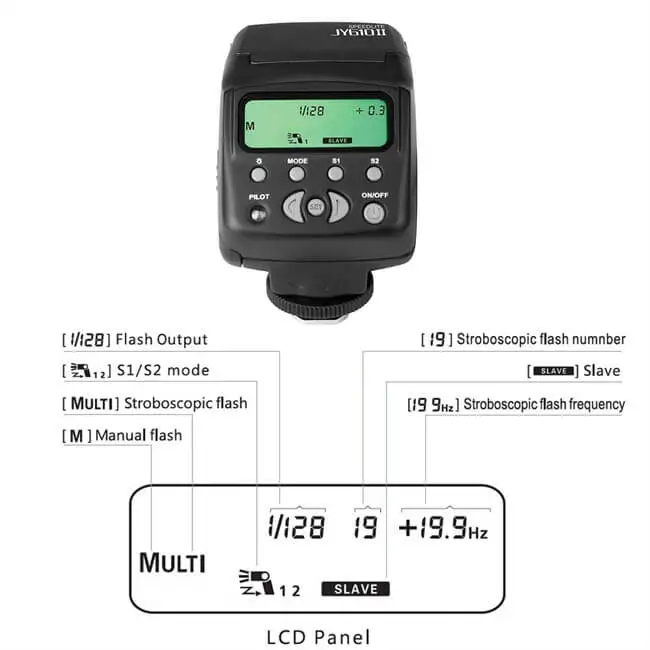 Универсальная мини-вспышка для камеры Viltrox JY-610 II JY610II, для Nikon D3300 D5300 D7100, для Canon 5D Mark DSLR