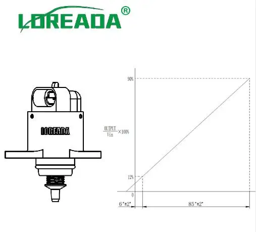 LOREADA OEM Idle Air Control Valve IACV stepper motor 26179 W3169 for lin-hai 400 Lexmoto Sinnis UM motorcycle