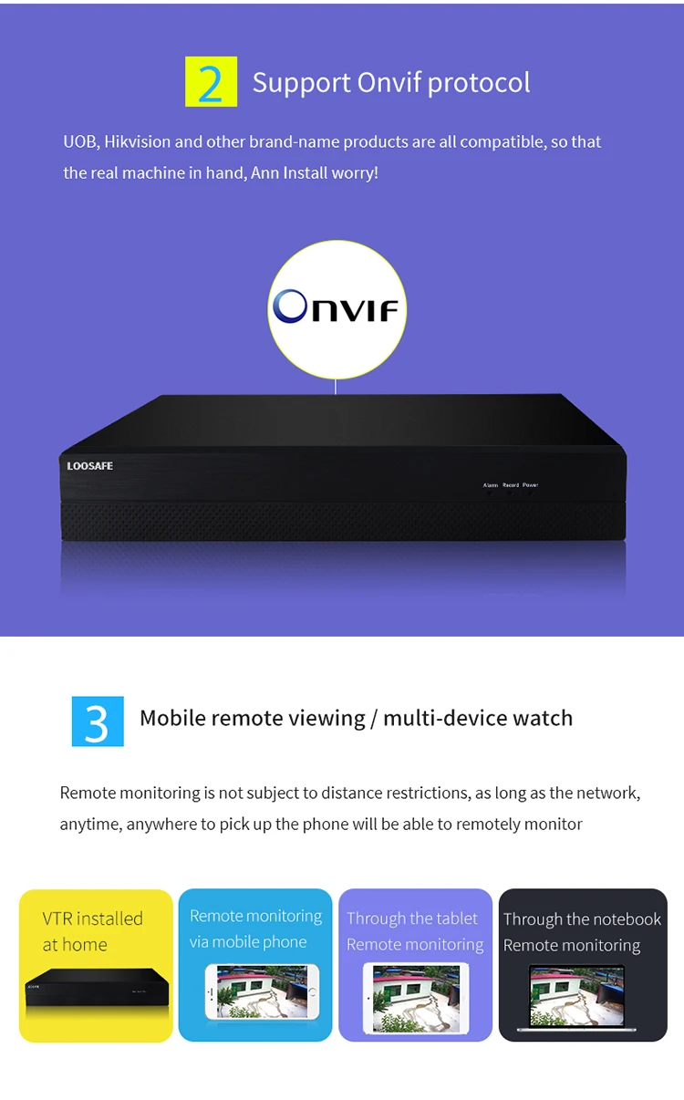 Popular Model Factory Direct Price 8CH Standalone DVR H264 Standalone AHD DVR 1080P