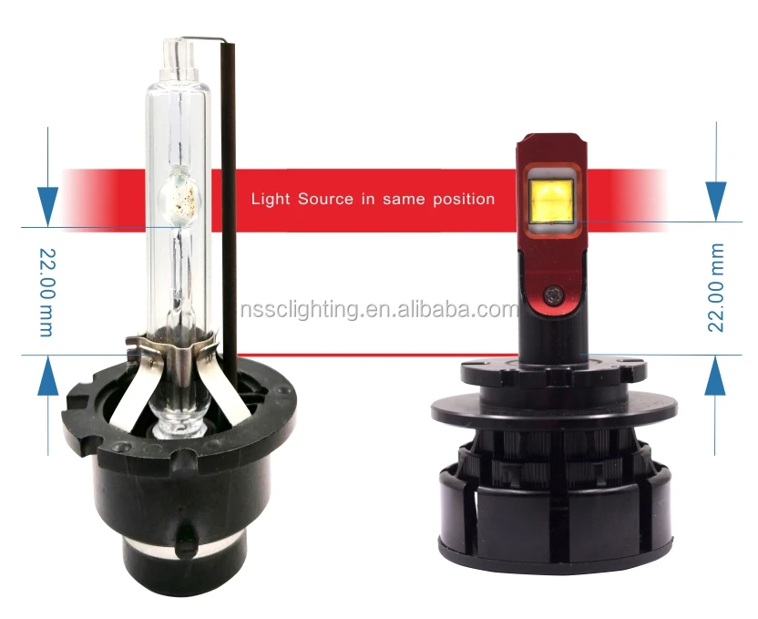 
Z1L Series H7 9005 9012 Xenon projector headlamp replacement led light bulb 