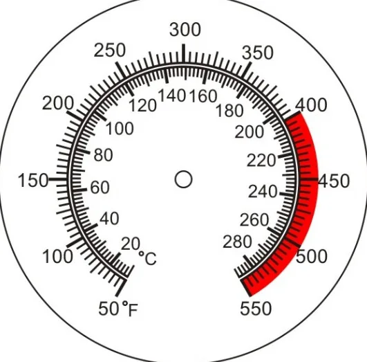 
Steak medium rare meat thermometer dial bbq fork thermometer analog 