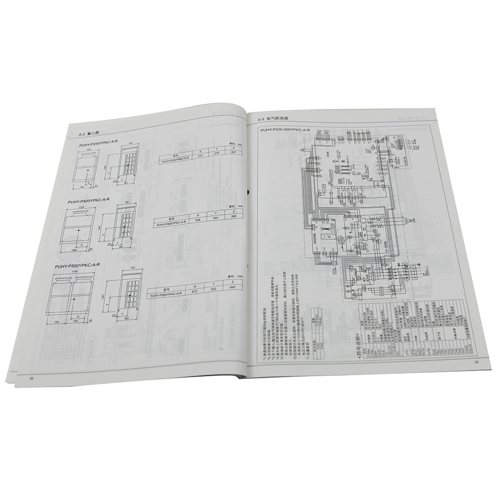 Оптовая продажа, дешевая электронная реклама, каталог мебели, отличная печать, переплет