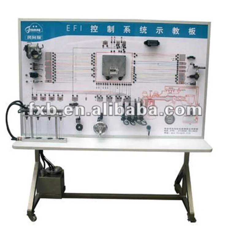 Электронная система управления топливом двигателя (EFI) Smart Board/автомобильный двигатель