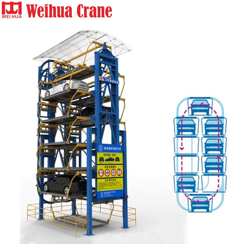 WEIHUA кран двойной стек Ротари парковка подъемная система цена