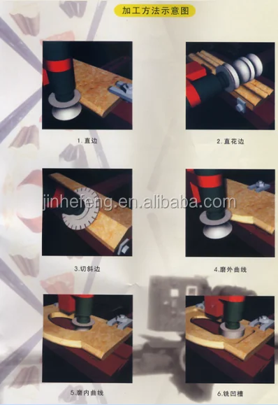 
 SYM-10 мрамора и гранита профилирования машина для резки камня края профиль машина мраморный пол шлифовальные машины  