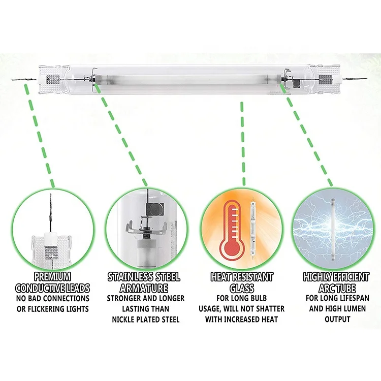 
2100K 1000watt HPS grow light bulbs 6400K 1000w MH metal halide DE grow light lamps for flowering and veg stages 