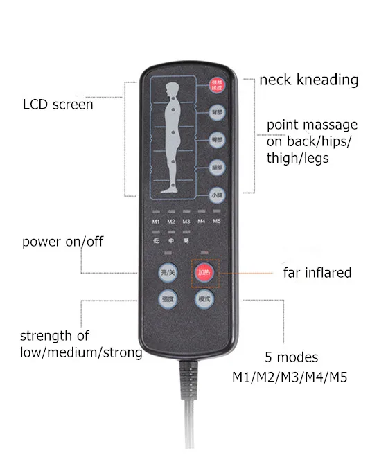 
Neck Shoulder Massage and Vibrating Back Massage Heating Mattress Pad at home and Massage cushion on car seat 