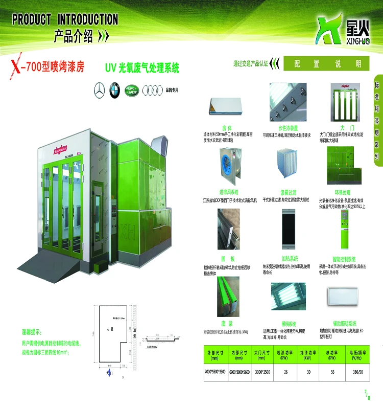 Car Spray Paint booth car paint