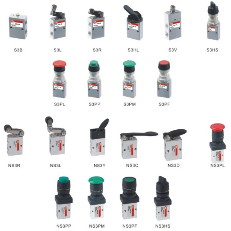 
External Control Direct Acting Type S3/NS3 Series Actuated Pneumatic Airtac Mechanical Control Valve 
