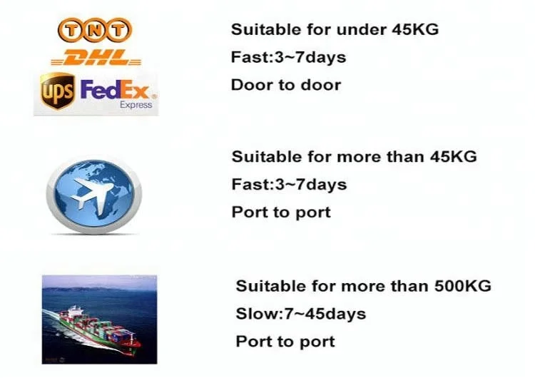 
Factory supply high quality nmn pharmaceutical grade bulk powder 