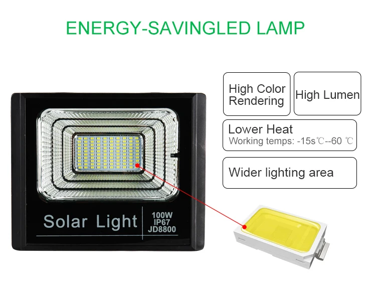 Рекламная доска, рекламный щит, сад, тематический парк, IP67, наружный отражатель, солнечная энергия, светодиодный прожектор