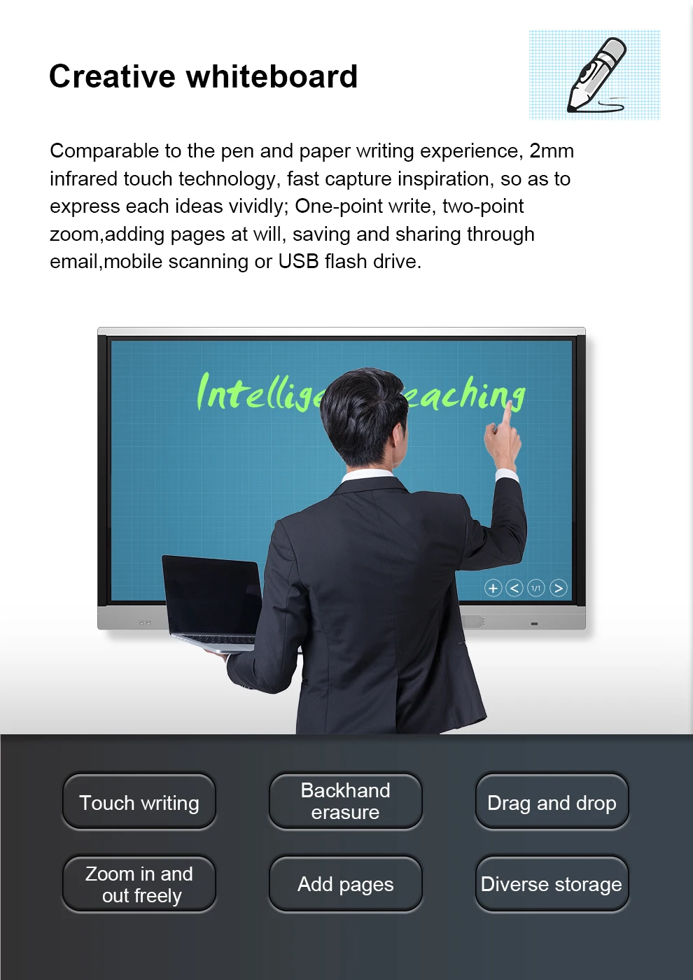 86 Inch 4K 2K Ultra HD Screen Smart Board Interactive Touch White Board For Video Conference Projector