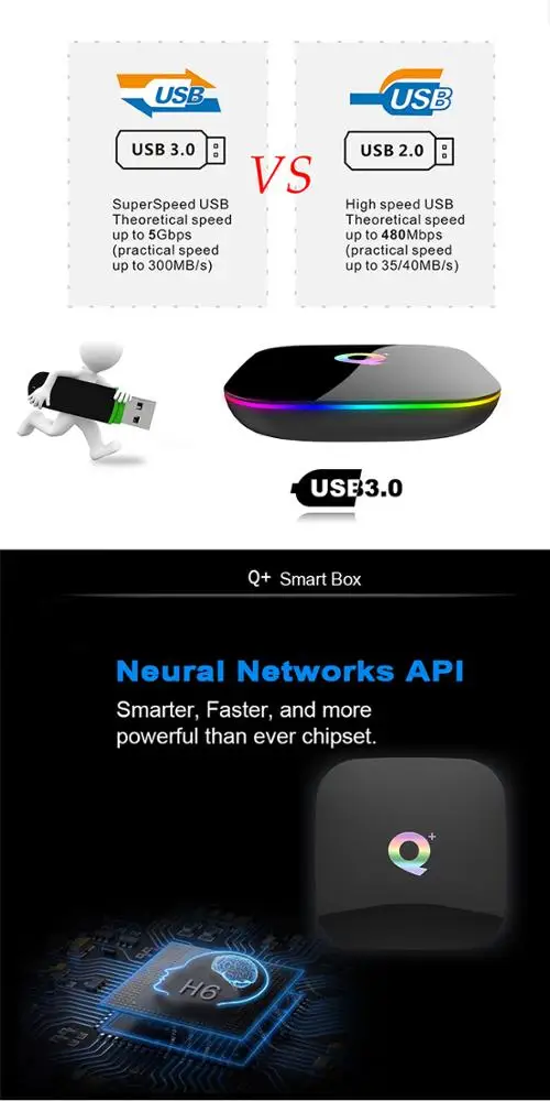Android tv box Q Plus 2G+16G Hot Selling H6 Q+ 2GB 16GB EMMC Android TV box IPTV Android 9.0 Smart TV Box