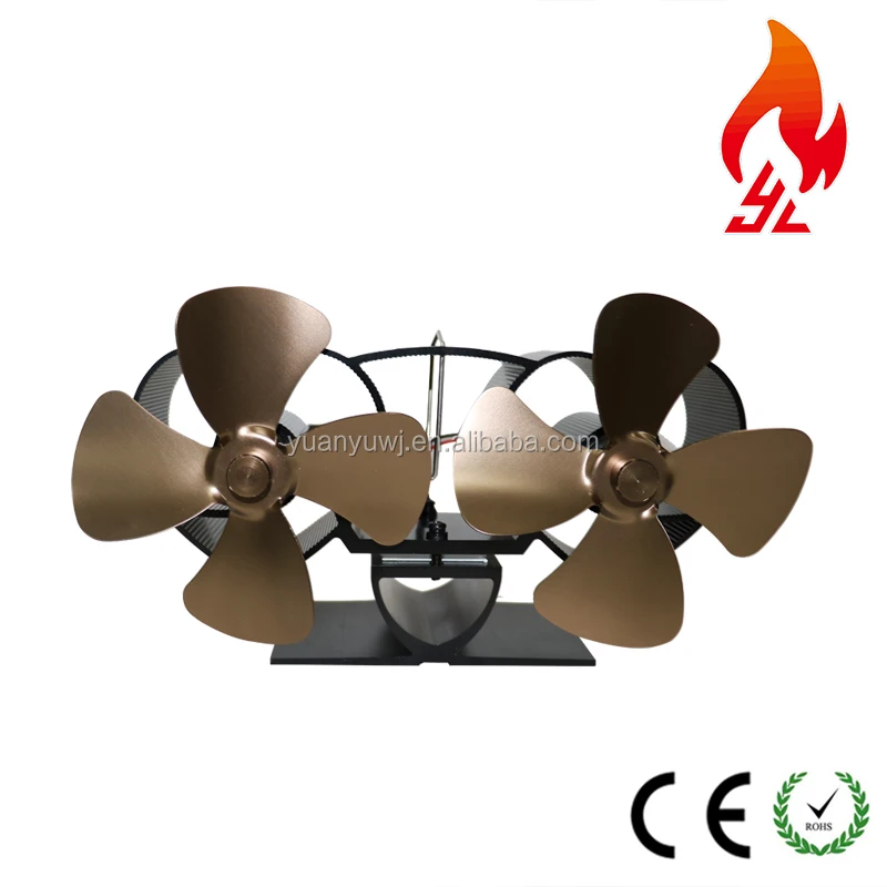New Design Mini Twin 4 Blades Smart Wood Stove Fan