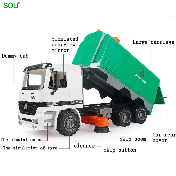 Promotional Cleaning Garbage Sweeping Turned Over Car Funny Diecast Truck Toy Road Sweeper Model