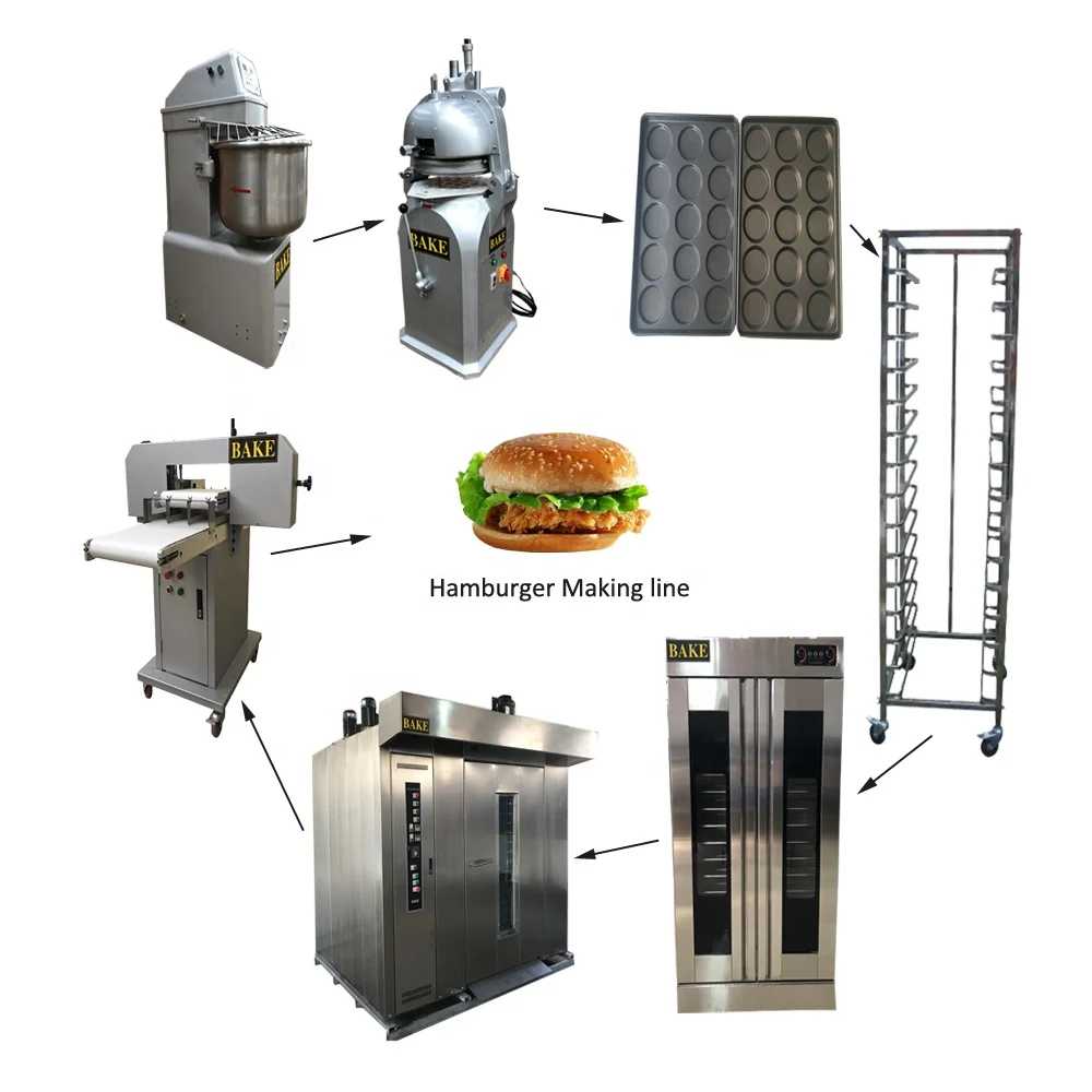 Automatic bakery equipment and Burger production baking equipment line