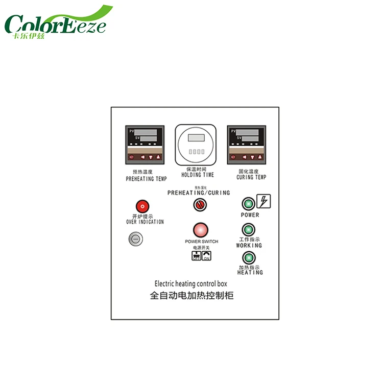 Очень дешевая электрическая печь туннеля