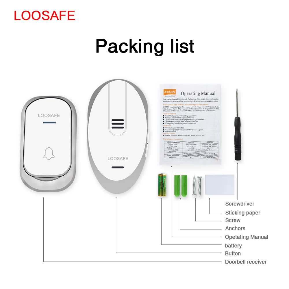 Wireless Doorbell Bell Kit Waterproof Two Bell-Button Transmitters, and 2 Plug-in Receivers