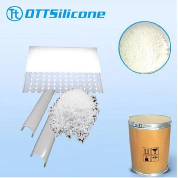 
Light Diffusion Agent for Masterbatch, PMMA, PC,PS 