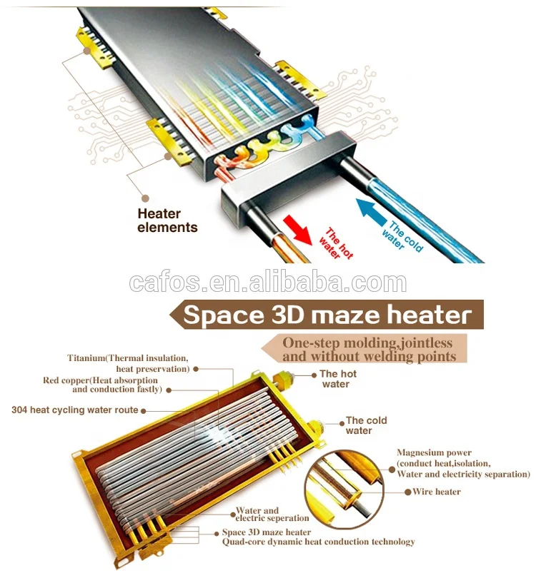 32KW OEM Electric Heating Boiler Wall Mounted Water Boiler