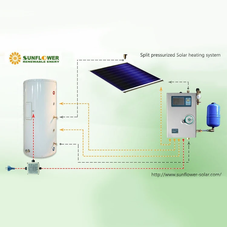 600L Split Pressurized Flat Plate Solar Water Heaters