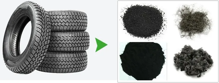 knife to cut tires rubber steel wire separator machine tire de-beader machine scrap tire processing plant