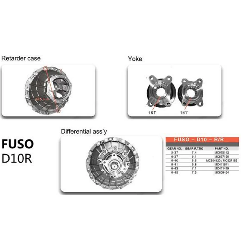 
truck differential assembly crown wheel and pinion gear 5/37 6/37 6/40 6/41 6/43 6/45 for MITSUBISHI FUSO-D10R CANTER 