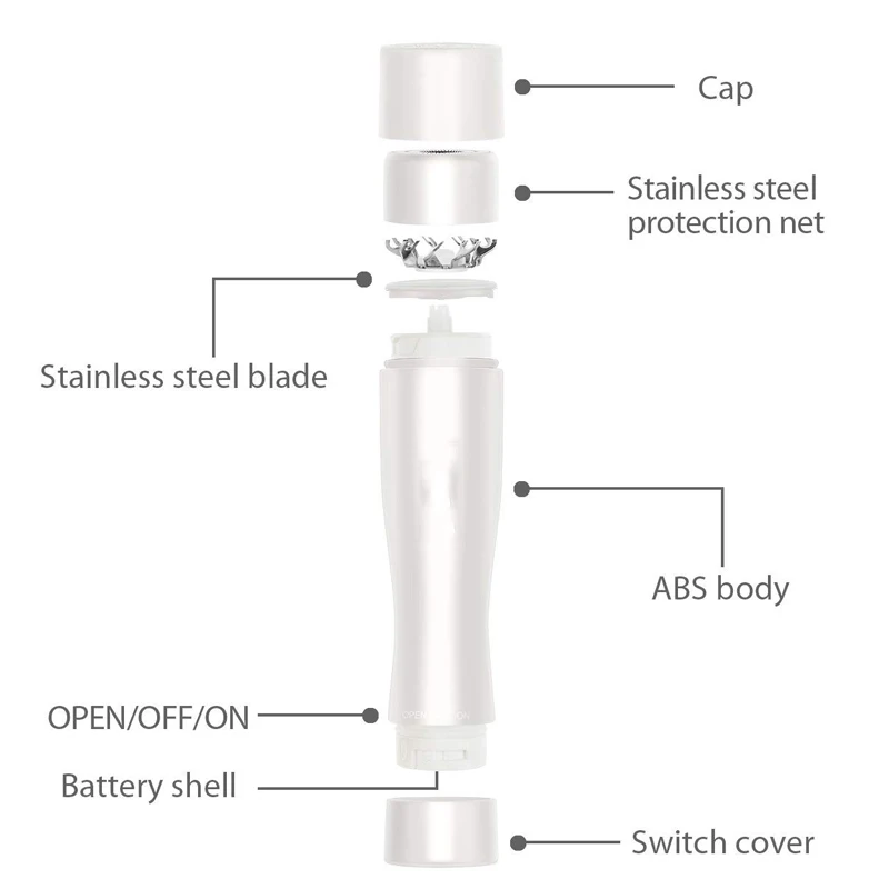 Electric Tweezers Hair Removal Epilator Nicemay Facial Hair Remover Acceptable 2 Years Battery QM-1506 Rotating IPX6