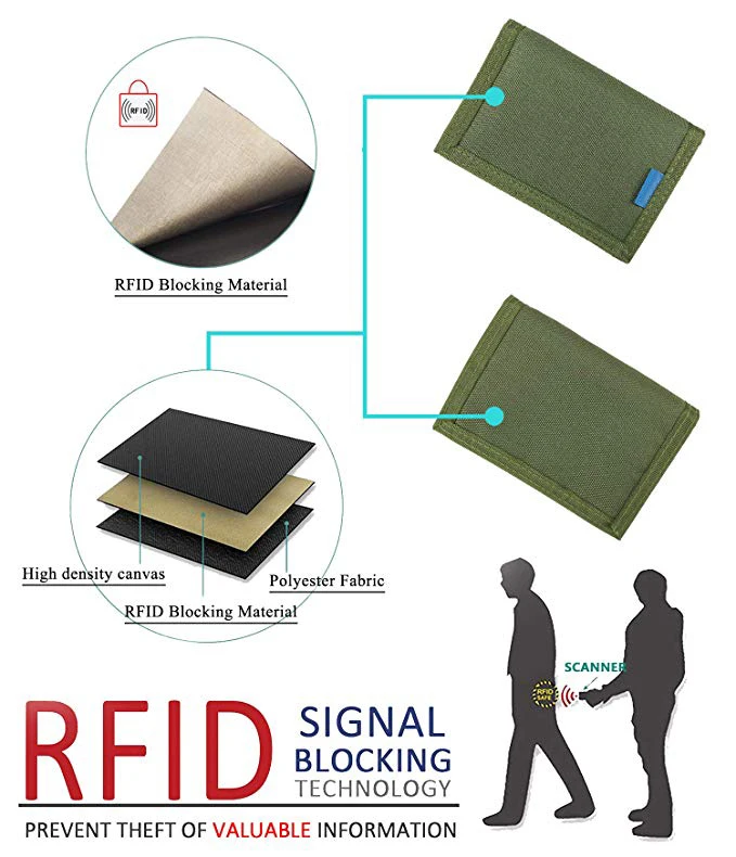 New Mens Canvas Trifold Leather Wallets for Boys Purse with id window