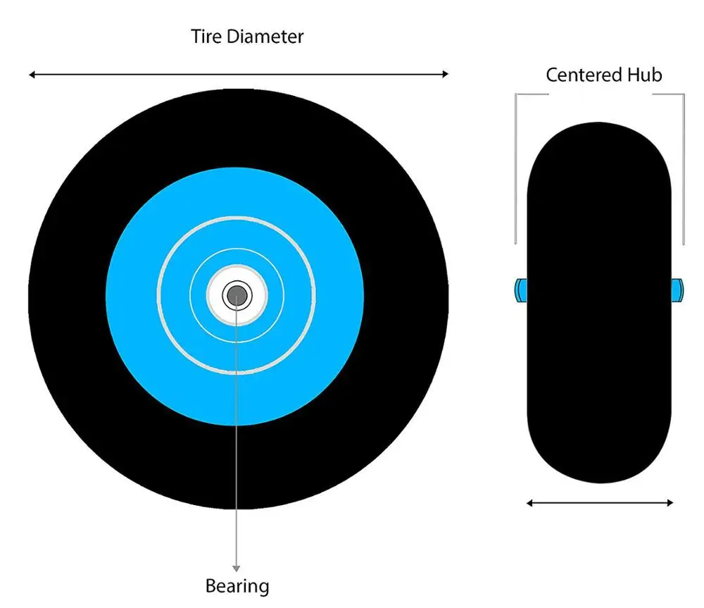 large carrying  pu foamed flat free wheel for wheel barrow ribbed tread NEVER NO PUMPING