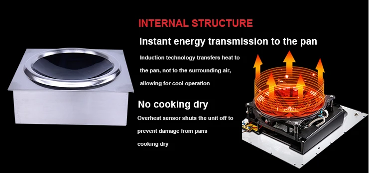 Вт 3500 w построен в индукционная плита для Вока году с бесплатной посудой, один построен в индукционная плита для Вока году