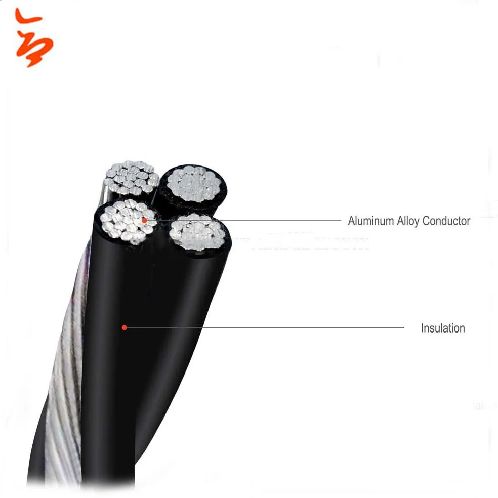 Новое поступление антенный кабель ABC кабель OH LV проводник Электрический кабель для передачи мощности