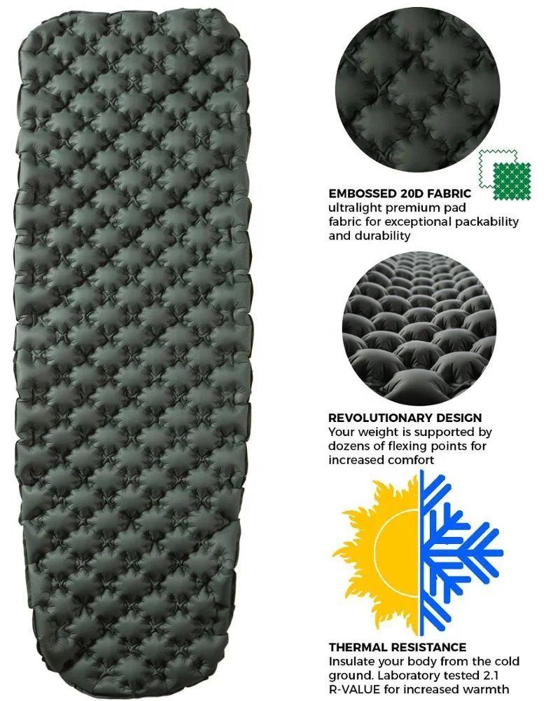 Ultralight Air Sleeping Pad - Inflatable Camping Mat for Backpacking, Traveling and Hiking Air Cell Design for Better Stability