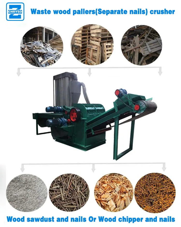 Wooden pallet crusher From wooden pallet to sawdust 1-3mm