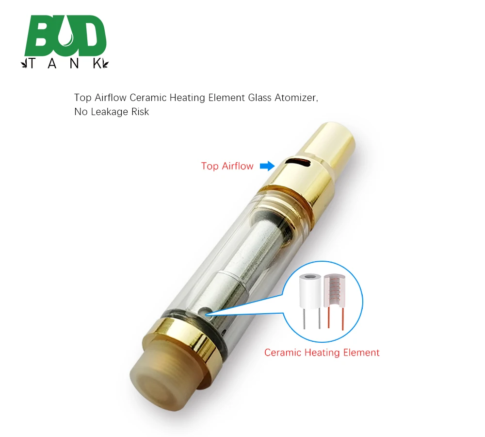 
Golden Cartridge 0.5/1.0ml Oil Tank Vaporizer Pen Refillable Custom Logo CBD Vape Pen Empty Cartridges 