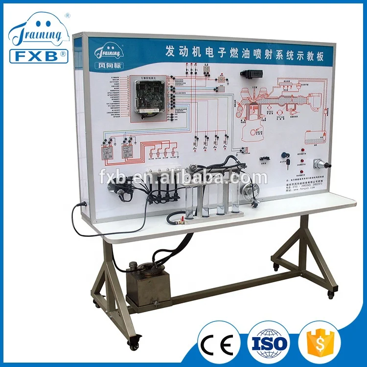 Электронная система управления топливом двигателя (EFI) Smart Board/автомобильный двигатель
