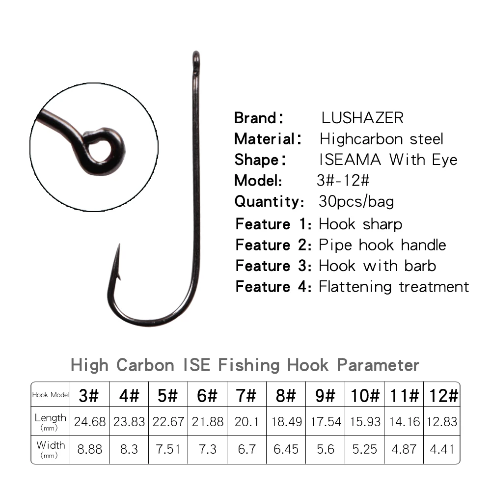 
Aberdeen fishing hooks 3-12# 